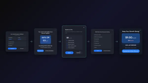 How Do You Keep Users Who Want to Leave?